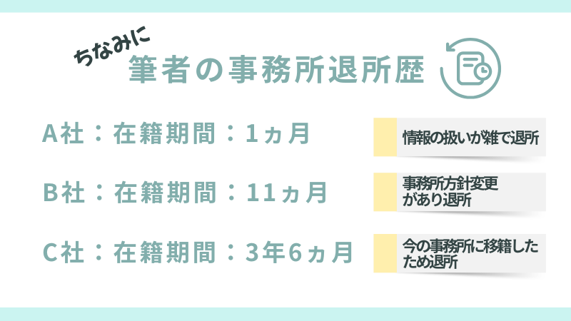 ライバー事務所退所歴